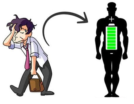 Nueve Hábitos para Aumentar tu Energía